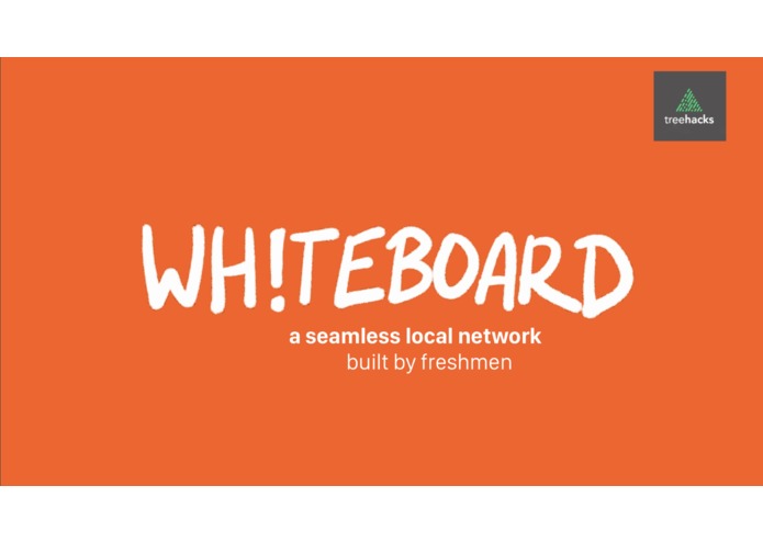 Whiteboard, local social network for mental awareness – screenshot 1