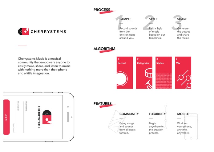 Cherrystems Snap – screenshot 1