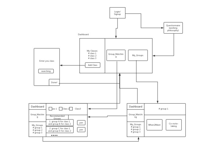 ClapClass – screenshot 1