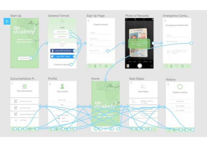 GoCalmly – screenshot 2