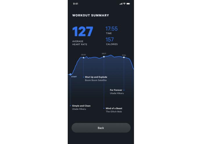 Cardinal – screenshot 1