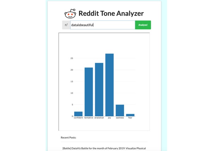 Social Media Emotion Analyzer – screenshot 2