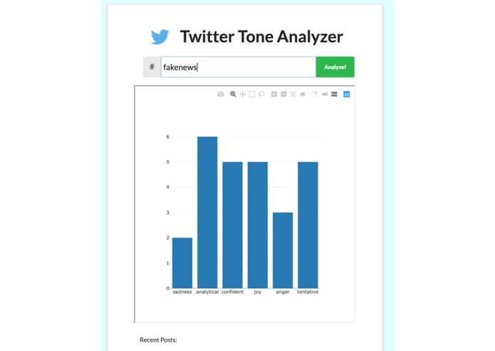 Social Media Emotion Analyzer – screenshot 1