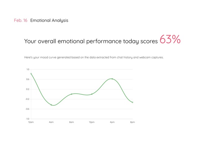 Mood Book  – screenshot 2
