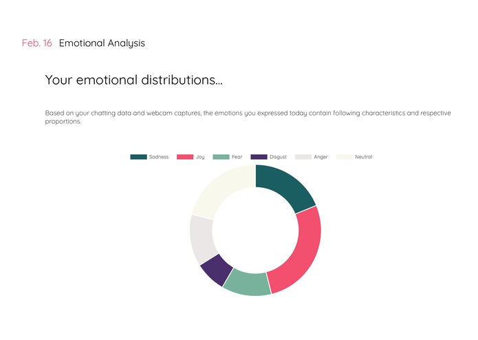 Mood Book  – screenshot 3