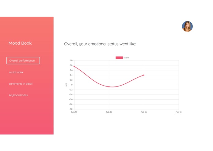 Mood Book  – screenshot 7