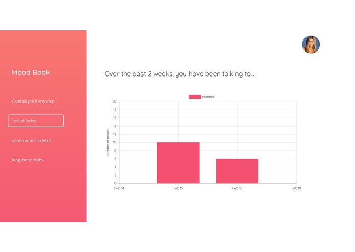 Mood Book  – screenshot 8