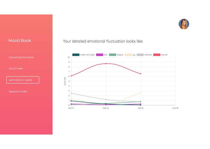 Mood Book  – screenshot 9