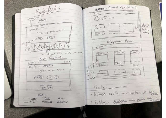 Rolodecks – screenshot 5
