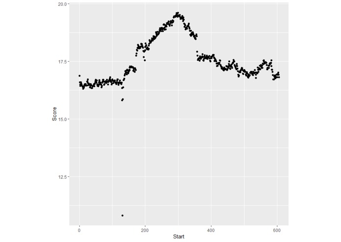 ICURAS – screenshot 1