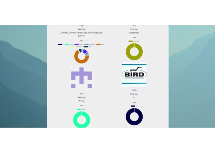 Lingua Franca – screenshot 1