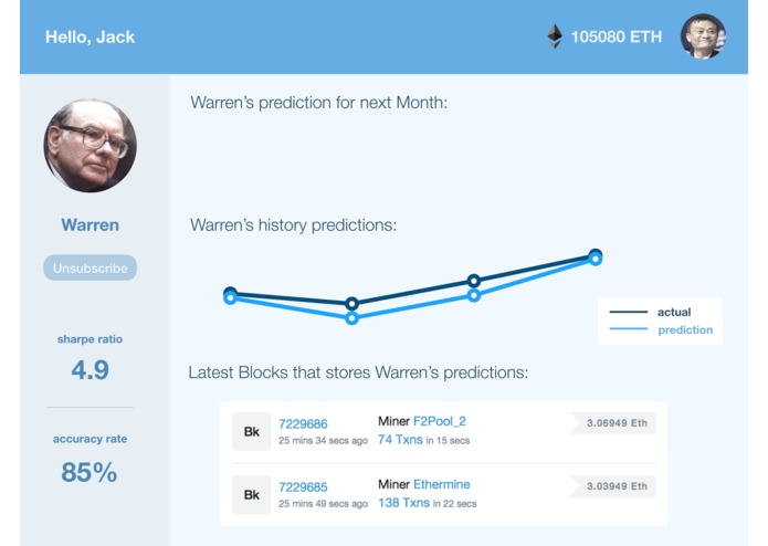 #3 Psycoin – screenshot 3