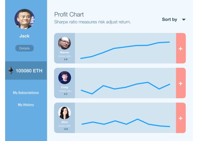 #3 Psycoin – screenshot 4
