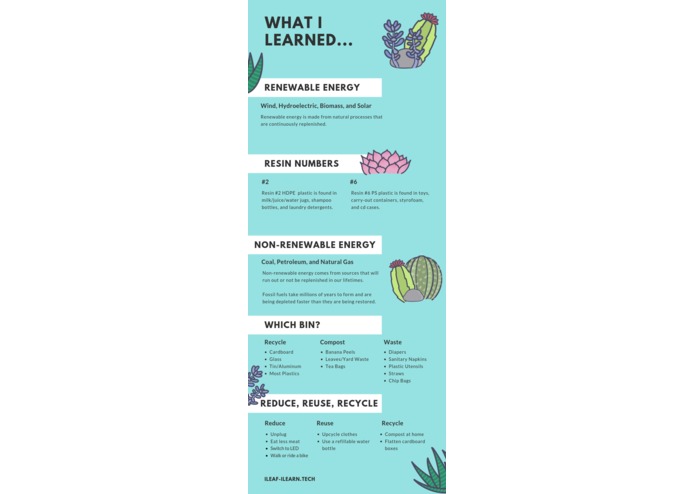 ileaf-ilearn.tech – screenshot 4