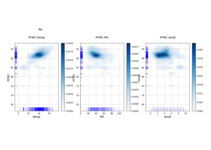 ember – screenshot 3