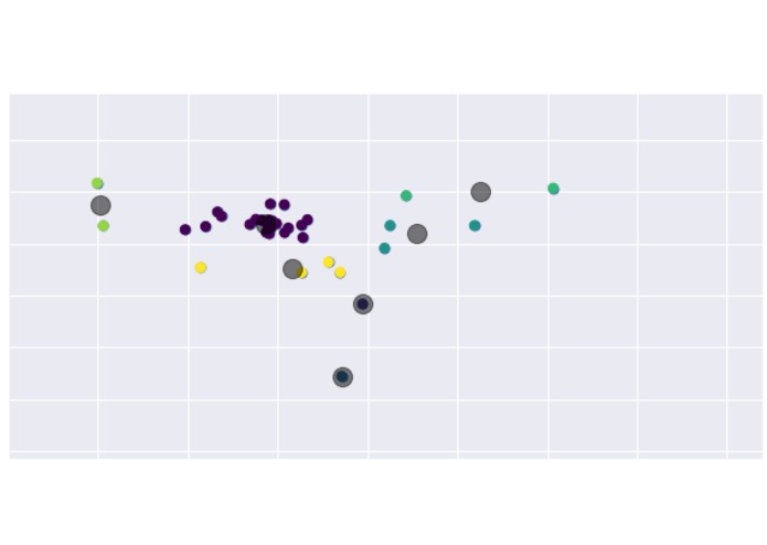 Blyft – screenshot 2