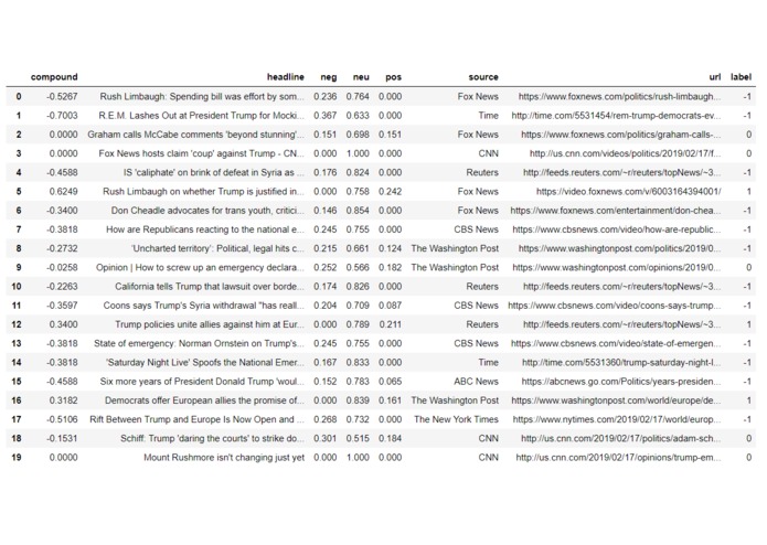 Dialectic – screenshot 9