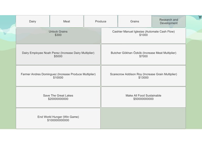 Idle Wegmans Simulator – screenshot 4