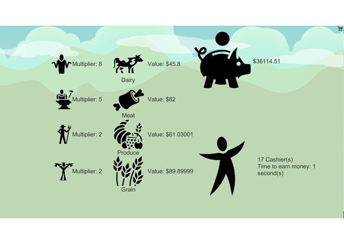 Idle Wegmans Simulator – screenshot 5