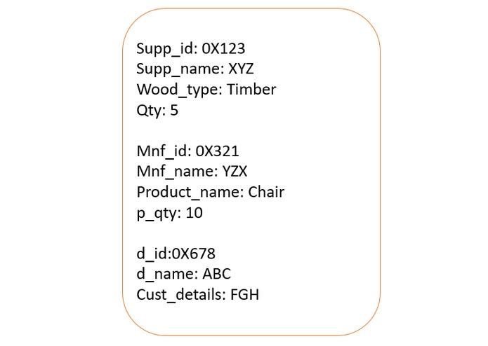 Shu(Tree) – screenshot 4