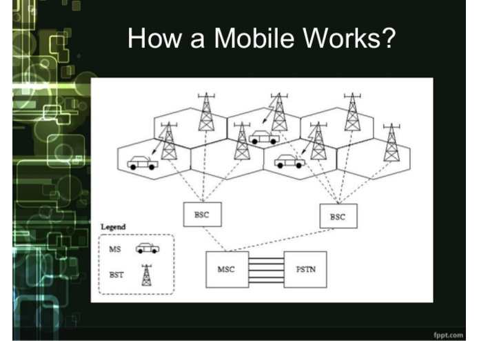 Backup Cellphone Network in Crisis Situation – screenshot 3