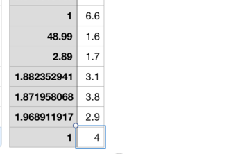 Analysis between GDP growth and energy consumption