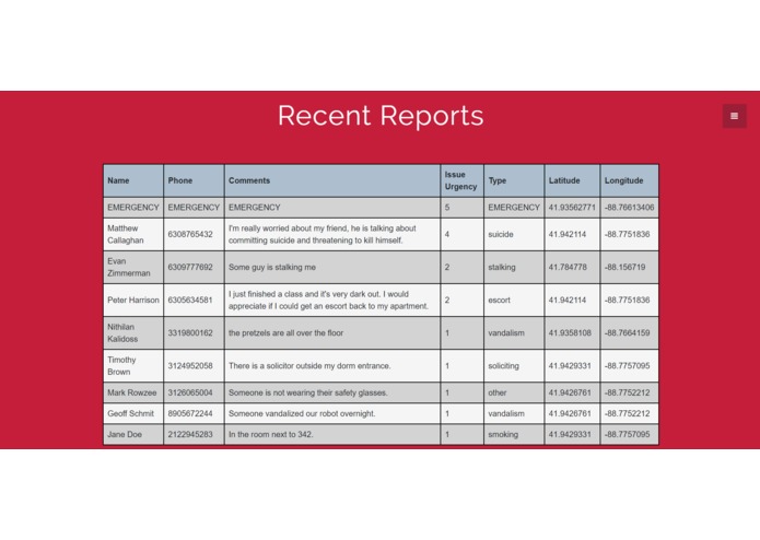 Campus Safety – screenshot 2