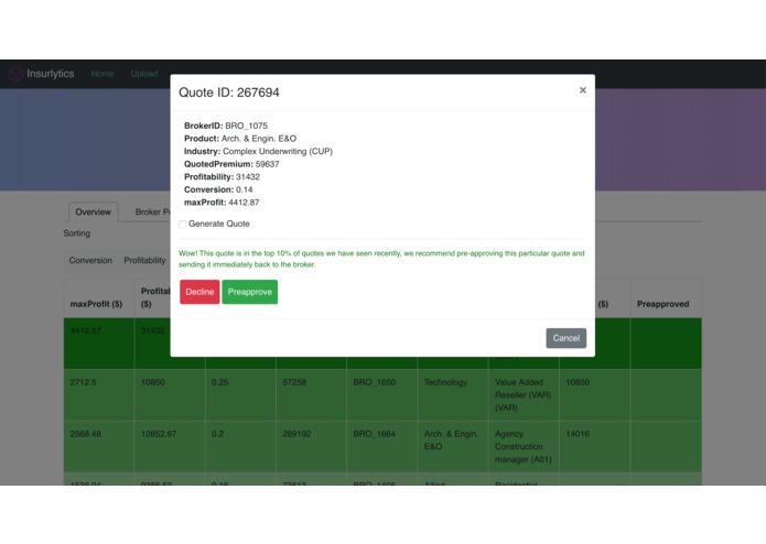 Insurlytics - Quote Prioritization Platform – screenshot 4