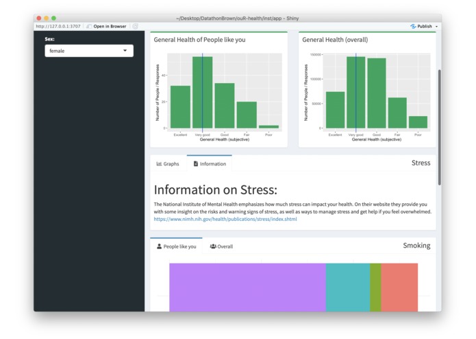  YouRhealth – screenshot 2