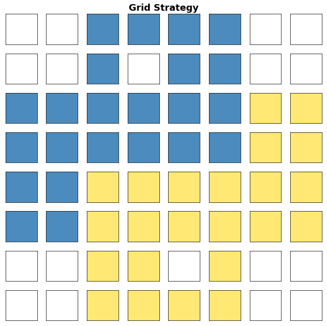grid-strategy | Devpost