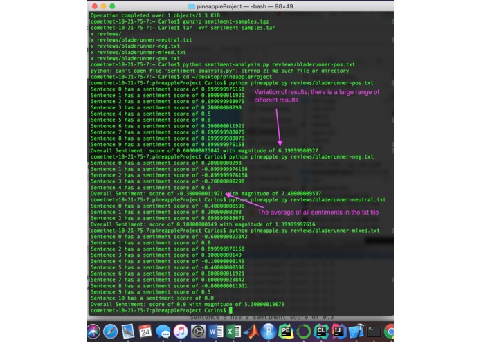 Safe-Word-Pineapple – screenshot 4