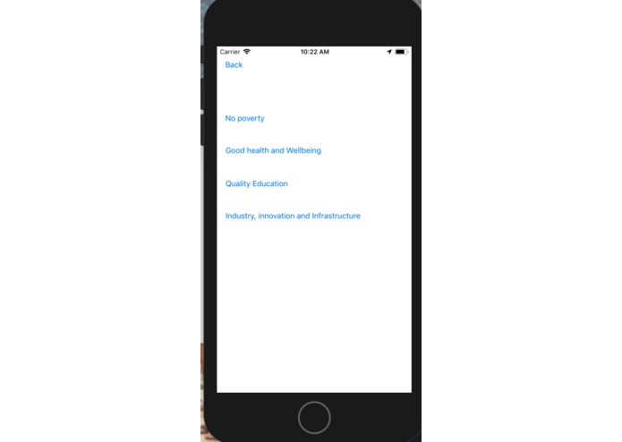 ServeTheNeed – screenshot 2