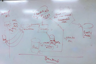 NextStop-A-Distributed-Real-Time-Scheduler
