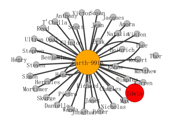 Marvel Family Tree – screenshot 3