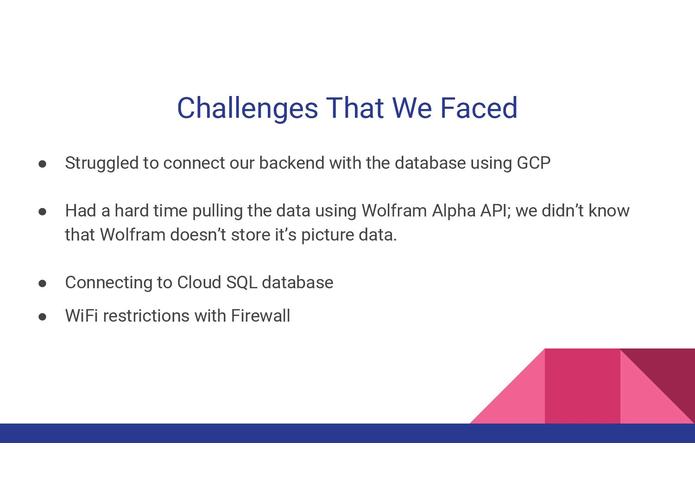 Call Me By My Name – screenshot 4