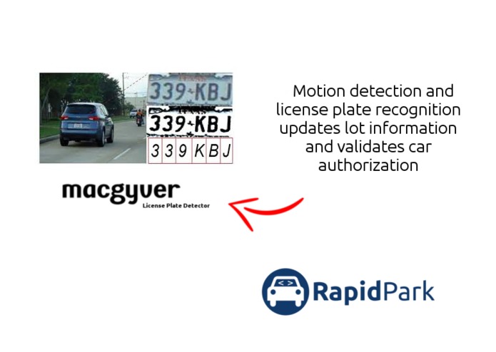 RapidPark – screenshot 5