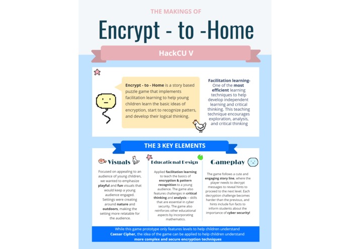 Encrypt-to-Home – screenshot 8