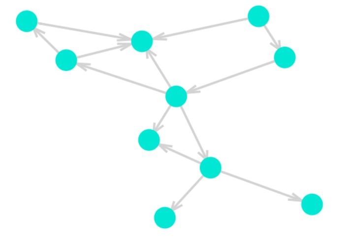 LightGraphs.jl – screenshot 1