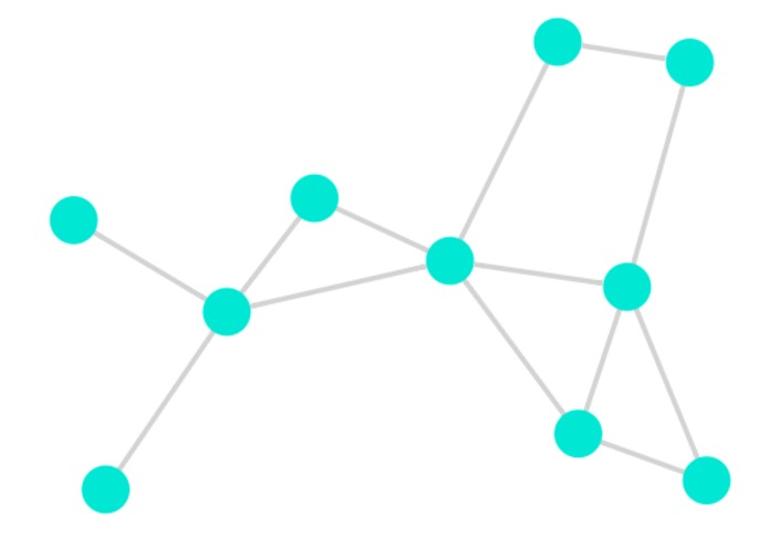 LightGraphs.jl – screenshot 2