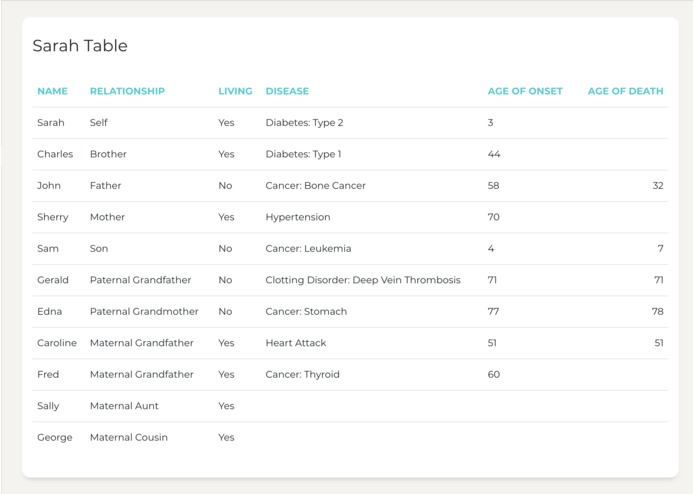 FamiLink – screenshot 6