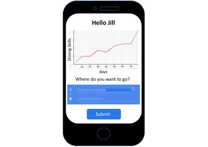 DriveAssist – screenshot 3