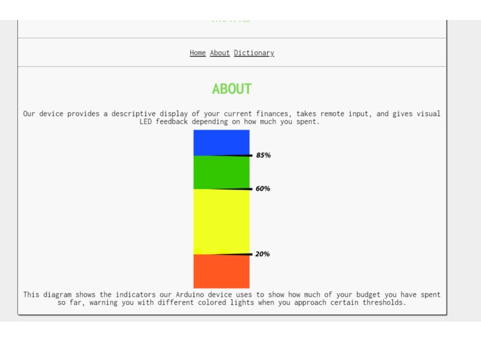 MontE – screenshot 3