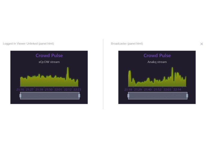 Crowd Pulse for Twitch – screenshot 2