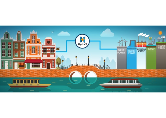 HydraX  – screenshot 1