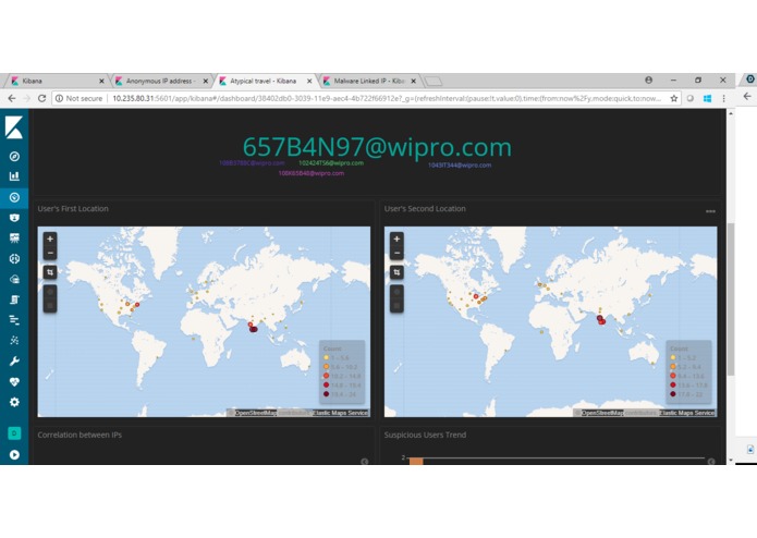 Security Analytical App using Microsoft Graph API – screenshot 4