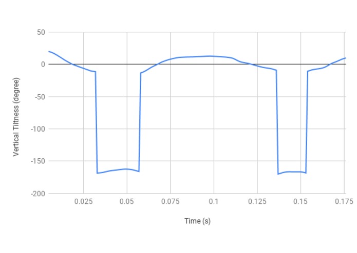 Bumpity Scooter – screenshot 4