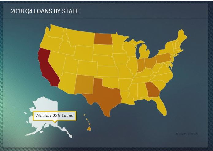 LoanAdmin – screenshot 3