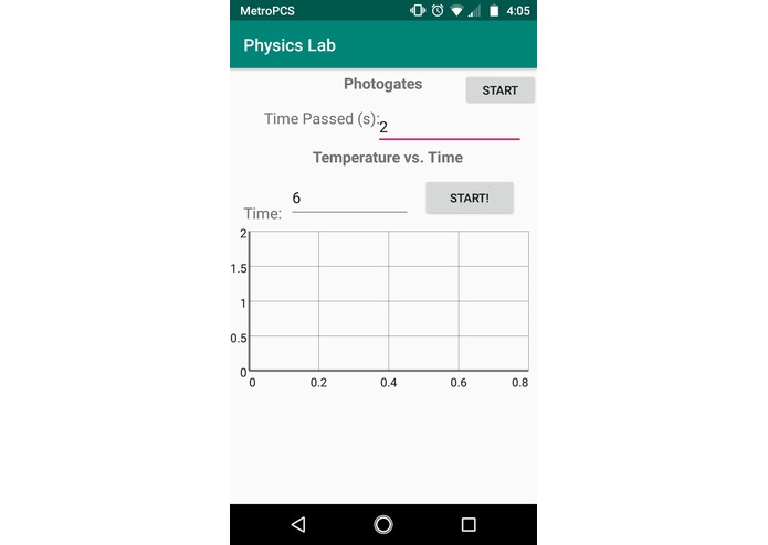 Physics Tools For All – screenshot 2