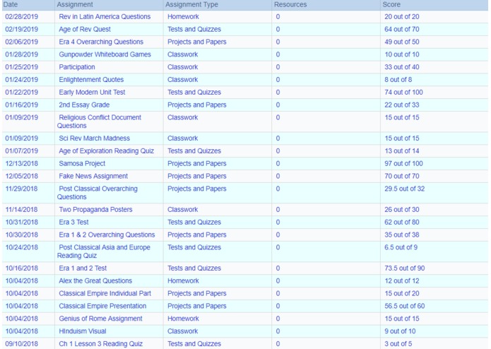 StudySaver – screenshot 1