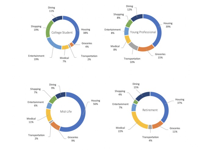 COBA – screenshot 1